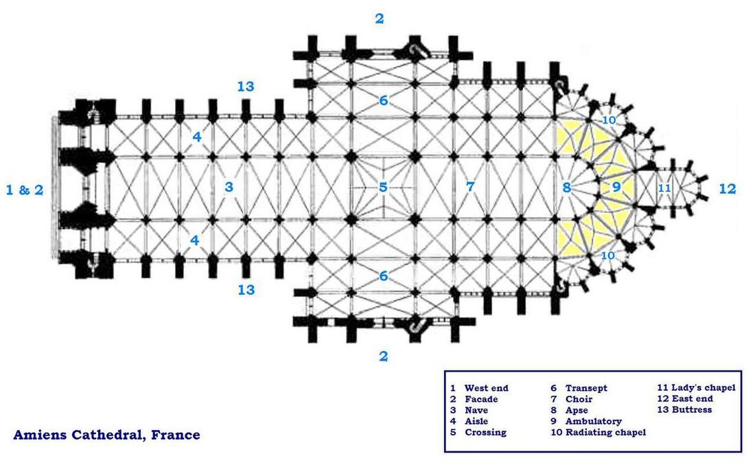 Amiens Cathedral, floor plan (Dehio and von Bezold)